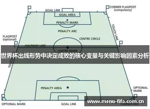 世界杯出线形势中决定成败的核心变量与关键影响因素分析 世界杯出线形势中决定成败的核心变量与关键影响因素分析