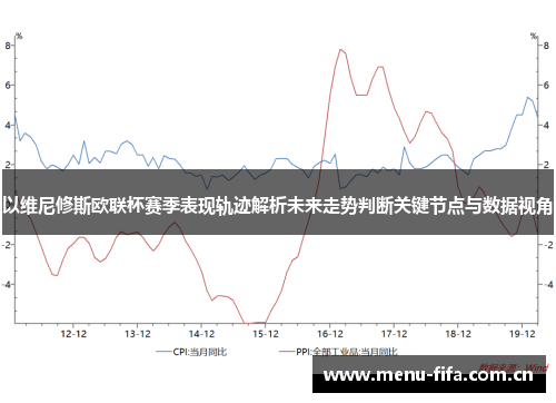 以维尼修斯欧联杯赛季表现轨迹解析未来走势判断关键节点与数据视角 以维尼修斯欧联杯赛季表现轨迹解析未来走势判断关键节点与数据视角